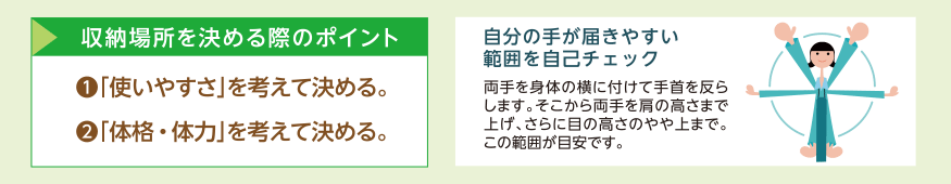 収納場所を決める際のポイント