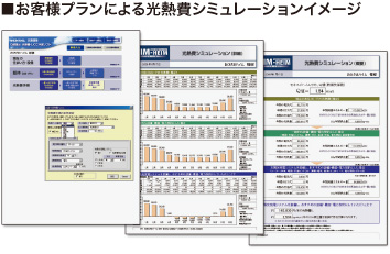 お客様プランによる光熱費シミュレーションイメージ