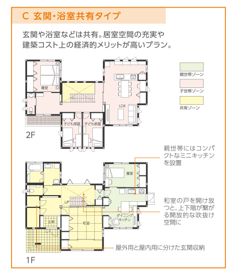 C.玄関・浴室共有タイプ