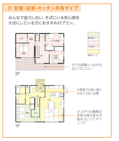 D.玄関・浴室・キッチン共有タイプ