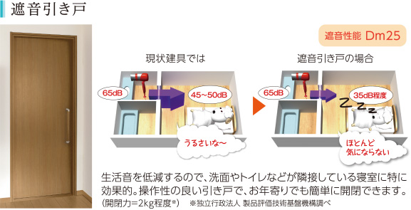 遮音引き戸