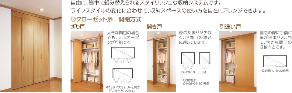 自由に、簡単に組み替えラレルスタイリッシュな収納システムです。